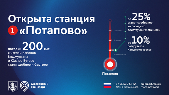 На карте Москвы появилась новая, 16-я линия метро – Троицкая и открыта станция "Потапово" - 2