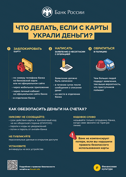 Обязательная информация - 6