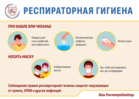 САНИТАРНЫЙ ЩИТ СТРАНЫ — БЕЗОПАСНОСТЬ ДЛЯ ЗДОРОВЬЯ - 4